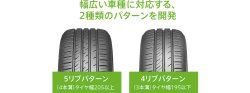 画像1: クムホ　HS51　175/55R15　４本セット工賃、タイヤ処分、税込みコミコミ価格！！