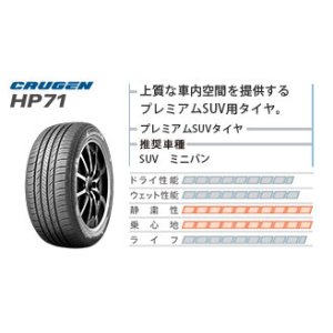 画像: クムホ クルーゼンHP71　235/55R18　４本セット工賃、タイヤ処分、税込みコミコミ価格！！