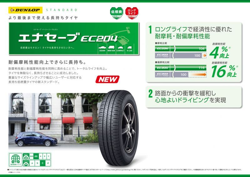 エナセーブEC204 185/60R15 ４本セット工賃、タイヤ処分、税込み