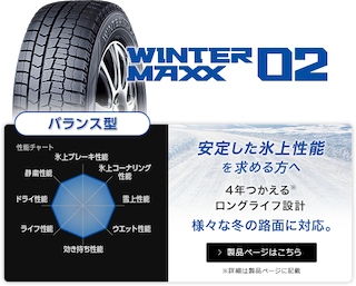 2021年製 工賃、税込み タイヤ４本ウィンターマックス02 205/65R15 